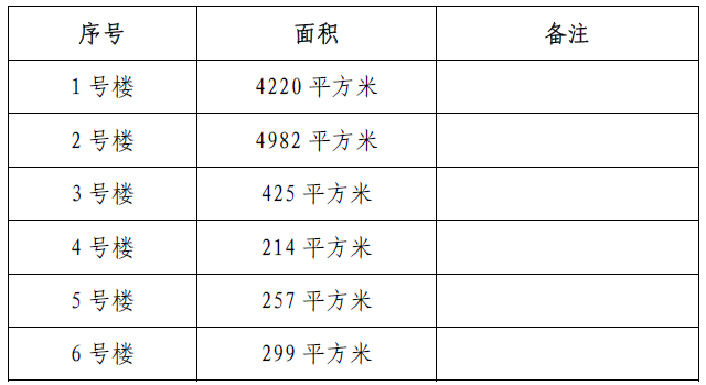 附件1.png 附件1.png