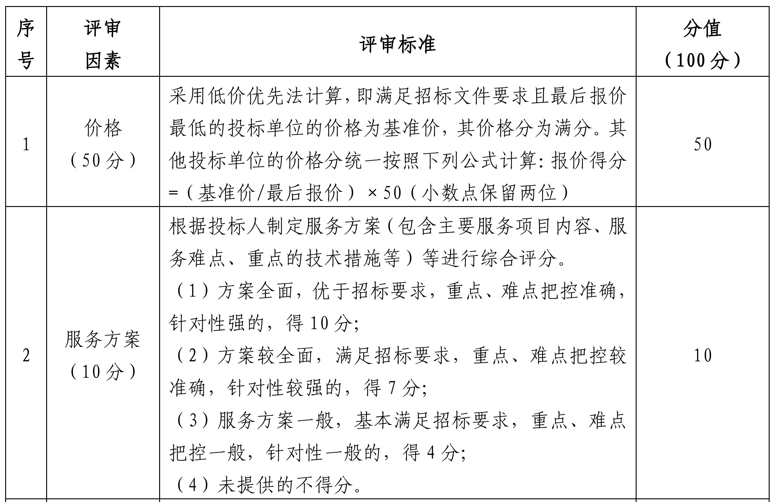 附件2.jpg 附件2.jpg