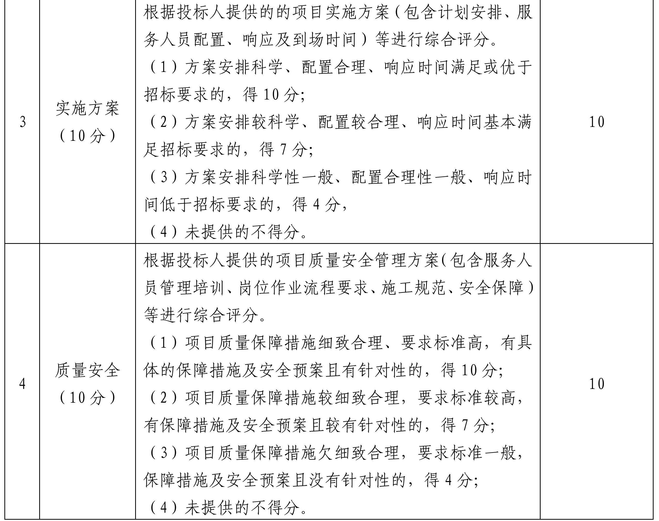 附件3.jpg 附件3.jpg